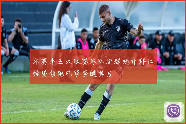 本赛季五大联赛球队进球统计拜仁强势领跑巴萨紧随其后